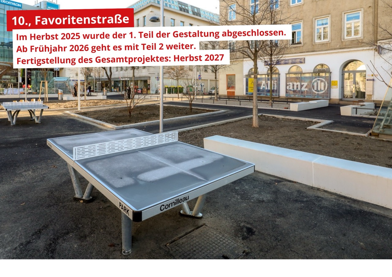 Favoritenstraße Teil 1 fertig 2 abgeschlossene Umgestaltung des ersten Abschnitts der Favoritenstraße @ Stadt Wien/Christian Fürthner